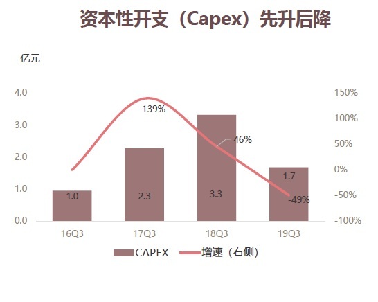 pg电子游戏(试玩)官方网站-APP下载