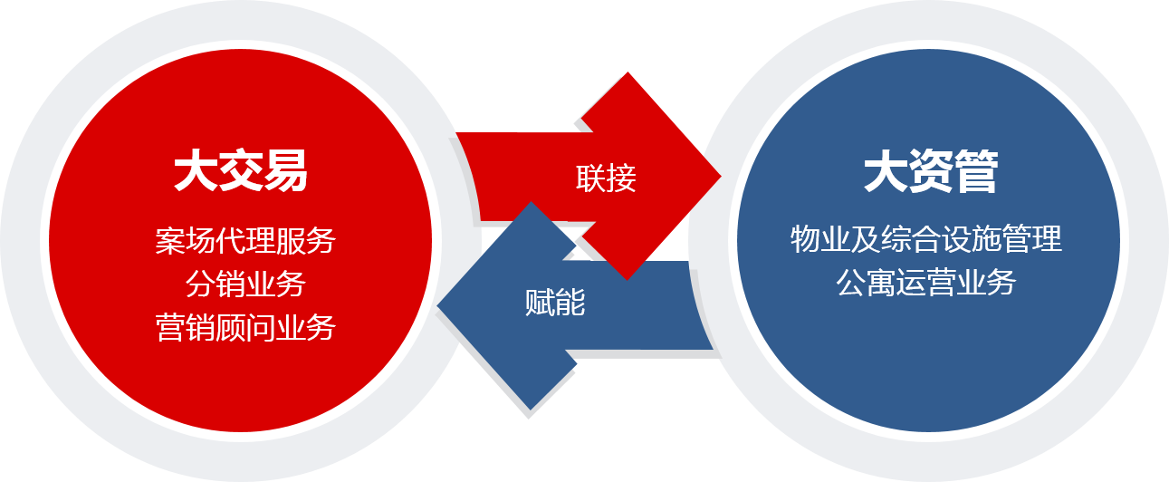 pg电子游戏(试玩)官方网站-APP下载